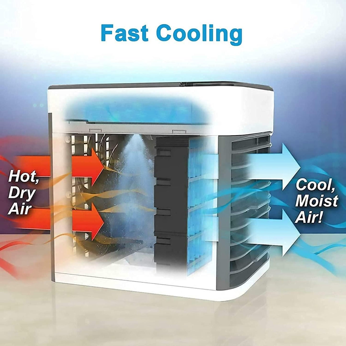 Mini Air Conditioner Air Cooler – 3-in-1 Portable Cooling, Humidifier & Fan